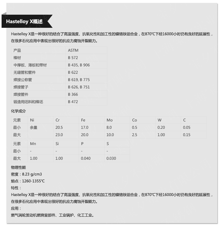 Hastelloy X(图1)