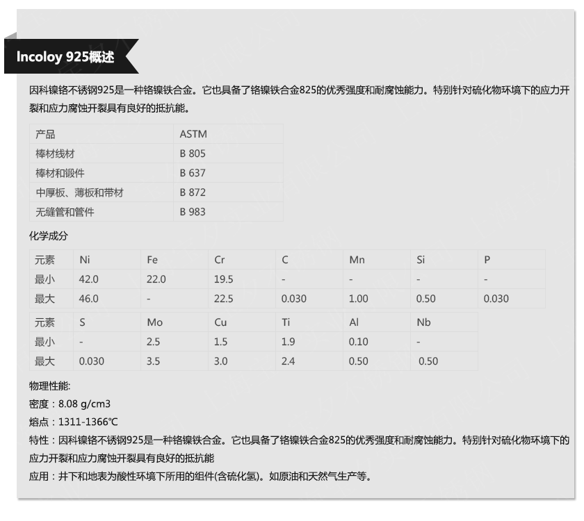 Incoloy 925(图1)