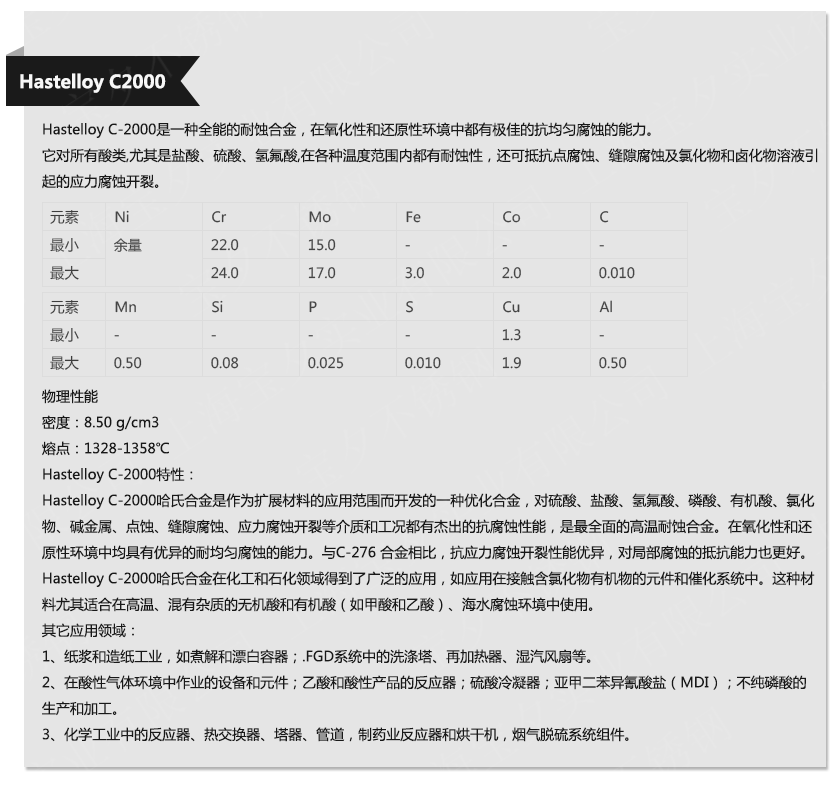 Hastelloy C2000(图1)