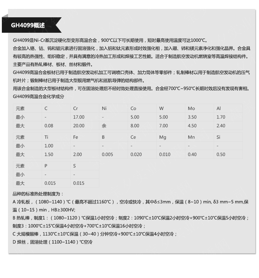 GH4099(图1)