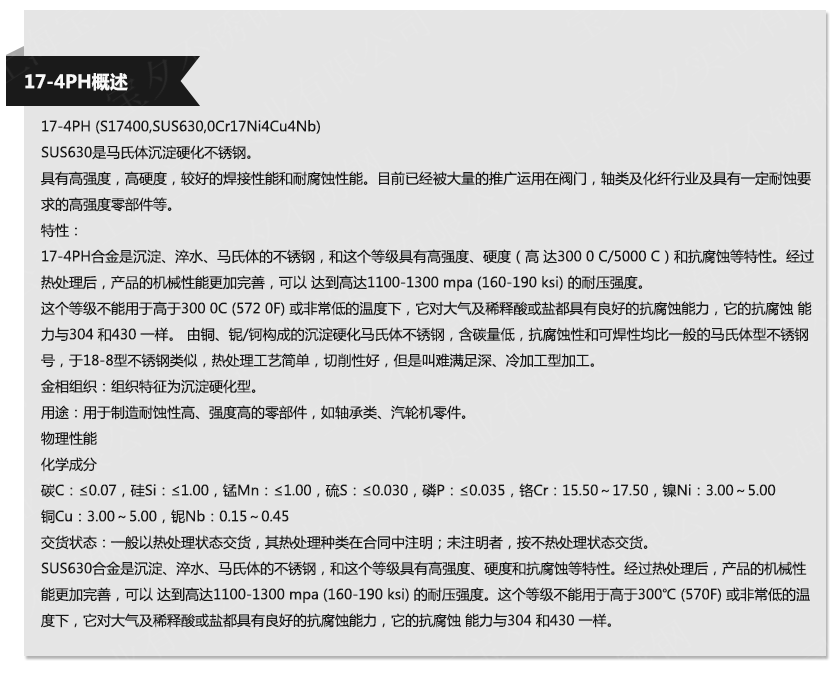 17-4PH(图1)