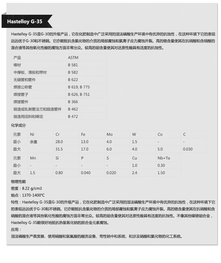 Hastelloy G-35(图1)