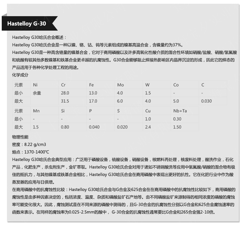 Hastelloy G-30(图1)
