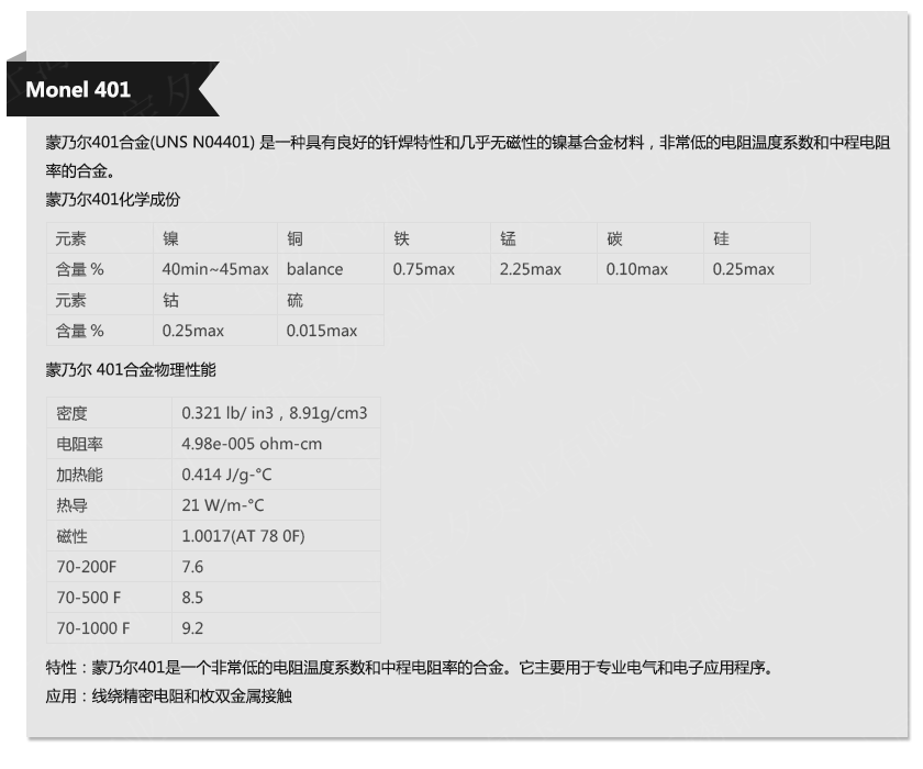 Monel 401(图1)